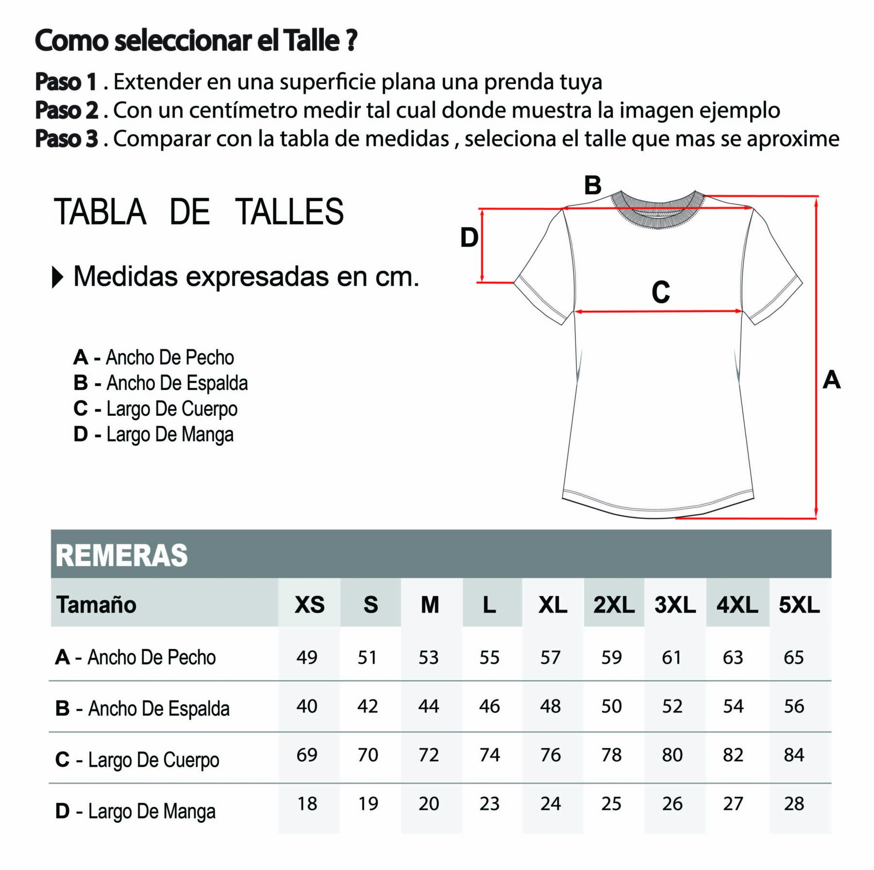 Tabla de Medidas